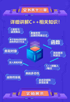 C++與C語言從入門到精通 零基礎(chǔ)自學(xué)軟件開發(fā)之路