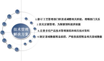 RS10系統(tǒng) 驅(qū)動(dòng)中國(guó)北車集團(tuán)天津裝備公司信息化與智能制造的融合升級(jí)